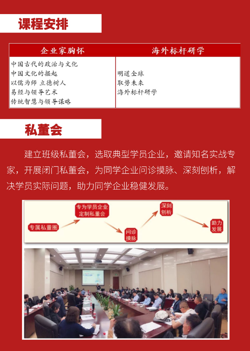 北京大学区域经济发展与中国企业家高端研修班(招生简章）-5.jpg