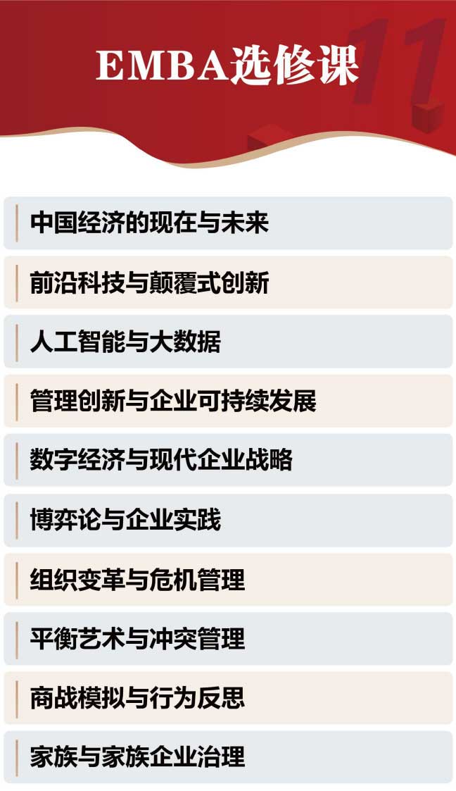 商业领袖EMBA高端班（招生简章）-12.jpg